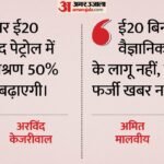 E20 पर आमने-सामने:’ई50 की तैयारी, नए वाहन न खरीदें’, केजरीवाल और अमित मालवीय में तीखी जुबानी जंग – Heated War Of Words Between Kejriwal And Malviya Over E50 Claim