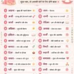 नन्हे मेहमान के लिए चुनें खास नाम, यहां देखें 50+ यूनिक और खूबसूरत नामों की लिस्ट