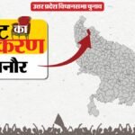 सीट का समीकरण:कभी कांग्रेस का गढ़ रहे बिजनौर में अब Bjp का दबदबा, 1990 के दशक में बसपा तो अब सपा से चुनौती – Up Election 2027 Bijnor Assembly Seat History Bjp Sp Bsp Congress Political Equation