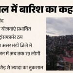 Himachal Monsoon 2026:मानसून ने हिमाचल में मचाई तबाही, 118 सड़कें बंद; नुकसान 972 करोड़ के पार; 79 मौतें – Himachal Monsoon Rain 118 Roads Closed 216 Water Schemes Affected