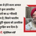 Lpg Import:अमेरिका भारत का सबसे बड़ा एलपीजी आपूर्तिकर्ता बना, जानिए देश की ऊर्जा सुरक्षा पर क्या बोले मंत्री – Us Emerges As India’s Top Lpg Supplier With 67% Import Share, Boosting Energy Security: Hardeep Singh Puri
