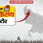 सीट का समीकरण:एक चेहरा, दो पार्टियां, तीन चुनाव; ऐसा है पिछले 15 साल का नहटौर विधानसभा सीट का समीकरण – Up Election 2027 Bijnor Nehtaur Assembly Seat History Bjp Sp Bsp Congress Political Equation