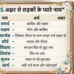 S अक्षर से नाम रखने का है मन ?बेटे और बेटी के लिए ये नाम कर सकते हैं शॉर्टलिस्ट