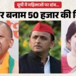 यूपी विधानसभा चुनाव:महिलाओं पर दांव, 40 हजार बनाम 50 हजार की तरफ चली सियासत, सपा और भाजपा ने किए ये प्रयोग – Up Assembly Elections: Bet On Women, Politics Moves Towards 40,000 Vs 50,000, Sp And Bjp Experiment With These