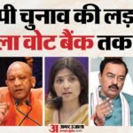 यूपी चुनाव में ‘महिला वोट बैंक’ क्यों अहम?:फ्री बस सेवा से लेकर 40 हजार तक के दावे, जानें सपा-भाजपा का प्लान – ‘women’s Vote Bank’ Crucial Up Elections? From Free Bus Services To Promises Worth ₹40,000—h