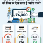 UPI, Debit या Credit Card: दुकानदार को किस पर देना पड़ता है ज्यादा चार्ज?