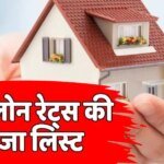 ये सरकारी बैंक दे रहे हैं सबसे सस्ता होम लोन, 7% है शुरुआती दर
