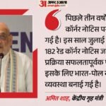 अमित शाह का बड़ा दावा:2019 से 274 भगोड़ों का प्रत्यर्पण; बताया 2014 में पीएम मोदी के सामने थी क्या चुनौतियां? – Amit-shah-tells-achievements-goa-274 Fugitives Extradited Since 2019-outlines-challenges-pm-modi-faced-in-2014