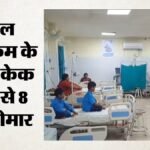 एमपी:शिक्षक दिवस के कार्यक्रम में केक बना मुसीबत, खाने के बाद 8 बच्चों की बिगड़ी तबीयत; उल्टी-दस्त से परेशान – Mp: Cake Causes Trouble At Teachers’ Day Event 8 Children Fall Ill After Eating It News In Hindi