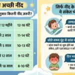 बच्चे की नींद में छिपे हैं सेहत के संकेत? इन बदलावों को न करें नजरअंदाज