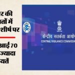 सीवीसी की रिपोर्ट में खुलासा:सरकारी ऑफिस भ्रष्टाचार के गढ़, 70 हजार शिकायतें; बैंक-रेलवे सबसे आगे – Cvc-report-2025-70584-corruption-complaints-banks-railways-top