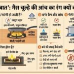 गैस चूल्हे की नीली आंच पड़ गई पीली? नजरअंदाज करने की गलती न करें, जानें वजह