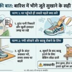 बारिश में जूते भीगते ही आती है बदबू? सिर्फ धूप में रखना नहीं है इलाज, ऐसे करें ड्राई