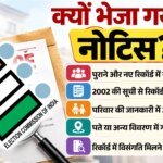 दिल्ली एसआईआर:30 लाख नोटिस पर सुप्रीम कोर्ट सख्त, चुनाव आयोग से पूछा- प्रक्रिया में और सुरक्षा चाहिए क्या? – Delhi Sir: Supreme Court Asks Ec To Adopt Additional Safeguards Over Voter Notices