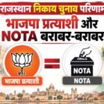 राजस्थान निकाय चुनाव परिणाम:इस सीट पर भाजपा प्रत्याशी को मिले सिर्फ 1 वोट, निर्दलीय प्रत्याशी भी रहा इनसे आगे – Rajasthan Civic Election Results Bjp Candidate Received Only 1 Vote For This Seat News In Hindi