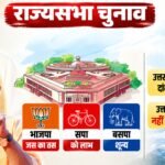 यूपी:अधिकतर नए चेहरे पर दांव लगाएगी भाजपा, इन तीन को मिलेगा दोबारा मौका!; इस बार भी पहले जैसा ही जातीय समीकरण – Bjp Will Bet On Mostly New Faces For Rajya Sabha Elections In Up
